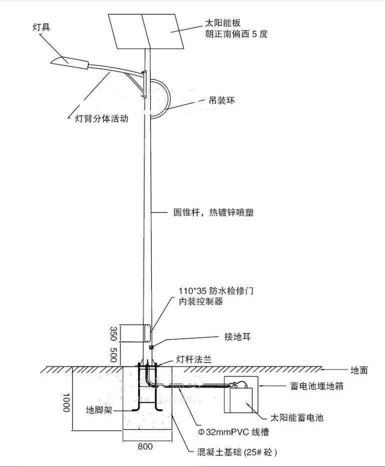 太陽能路燈施工圖